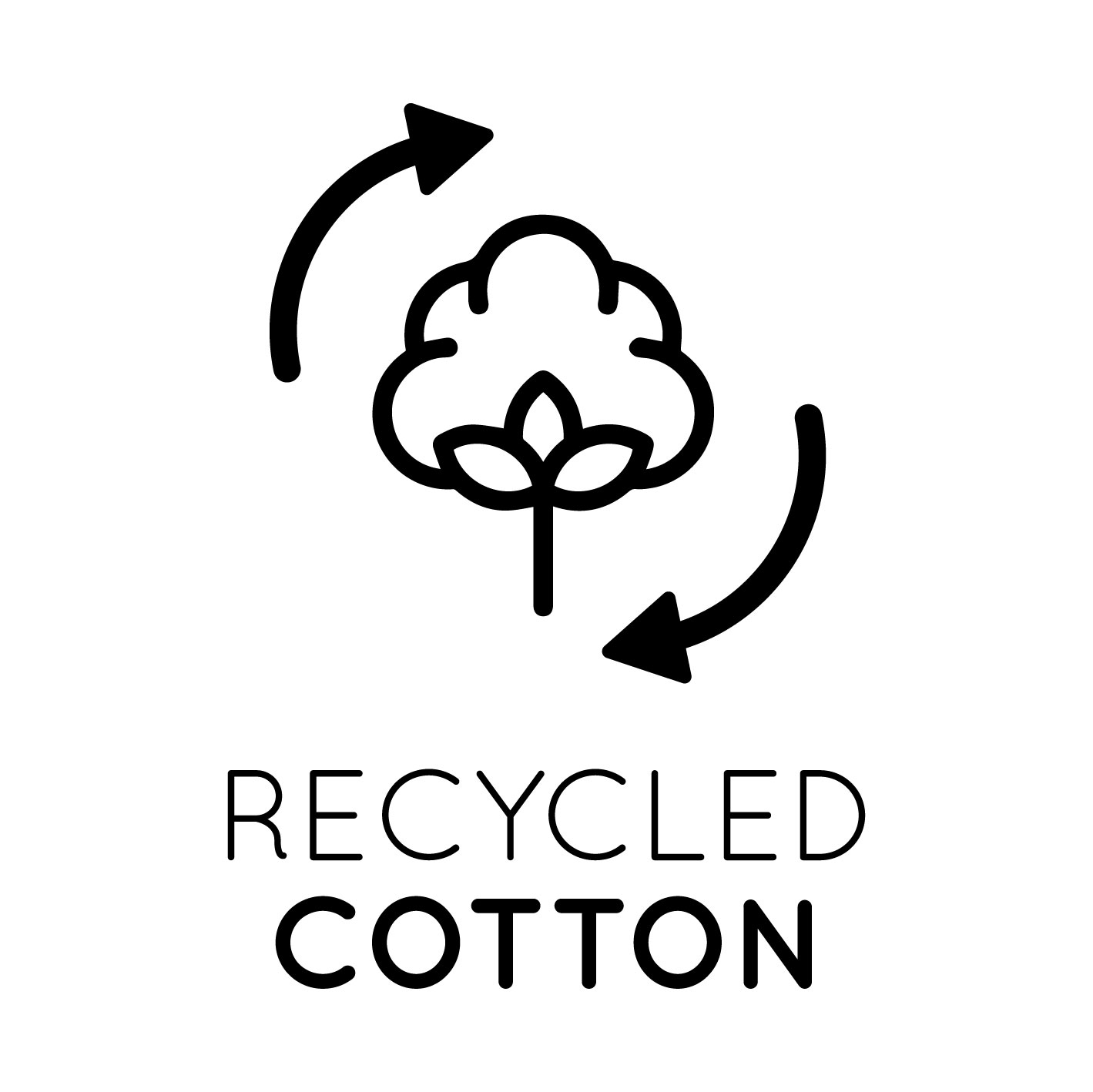 Recycled Cotton